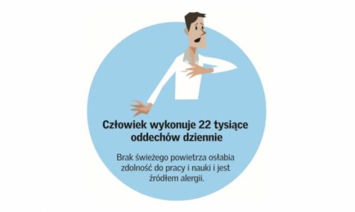 Jak skutecznie walczyć z infekcjami? – zadbaj o dobry klimat wewnętrzny