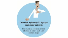 Jak skutecznie walczyć z infekcjami? – zadbaj o dobry klimat wewnętrzny Zdrowie, BIZNES - Nasza odporność na antybiotyki staje się faktem. Wszystko wskazuje na to, że będziemy musieli sięgnąć po nowe metody walki z infekcjami.