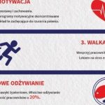6 zasad zdrowej firmy – jak zadbać o zdrowie i samopoczucie pracowników?