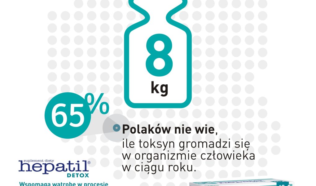 Czy wiesz, ile toksyn może gromadzić się w Twoim organizmie?