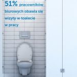Szokujące wyniki badań o nawykach higienicznych