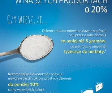 Lidl redukuje sól i cukier w swoich produktach