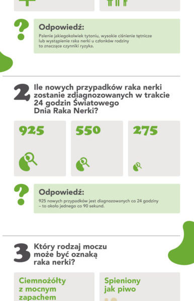 Dzień-Raka-Nerki-INFOGRAFIKA I Międzynarodowy Dzień Raka Nerki: „Pytania i Odpowiedzi”