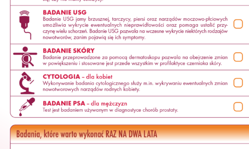 4 lutego Międzynarodowy Dzień Walki z Rakiem