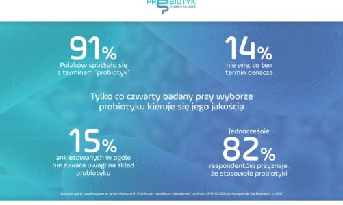 Probiotyki? Tak – biorę, ale nie wiem co