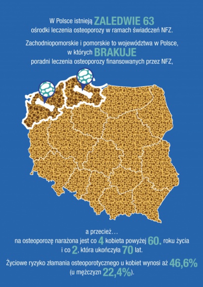 ABY KOŚCI POZOSTAŁY W CAŁOŚCI. BRAK ŚWIADOMOŚCI RYZYKA OSTEOPOROZY Zdrowie, BIZNES - 20 PAŹDZIERNIKA ŚWIATOWY DZIEŃ OSTEOPOROZY