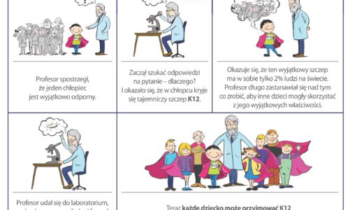 Streptococcus salivarius K12