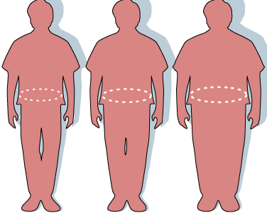 1 marca Światowym Dniem Walki z Otyłością