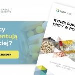 Rynek suplementów diety w Polsce: wzrost o 3% w 2020 roku